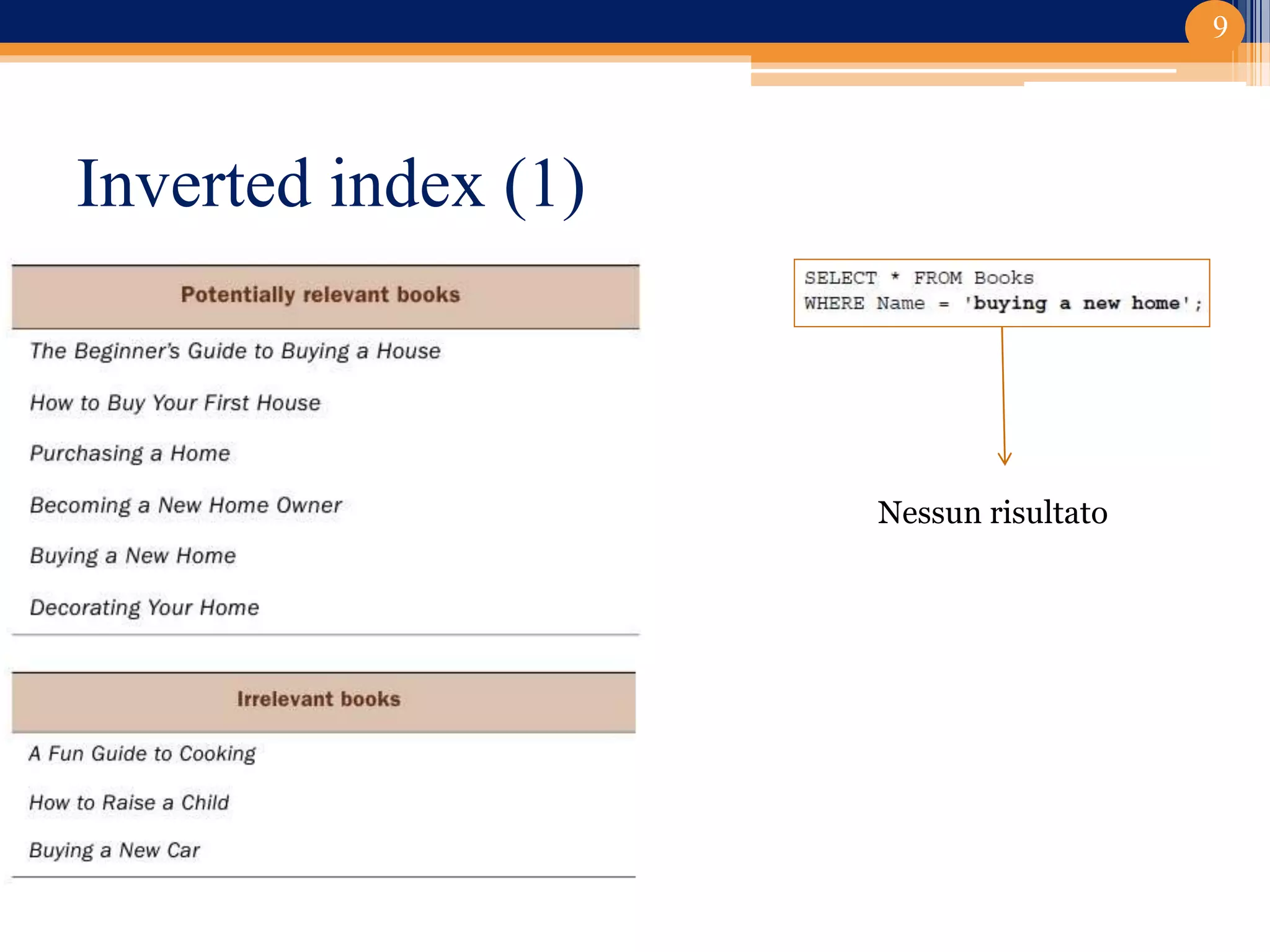 Inverted index (1)
9
Nessun risultato
 