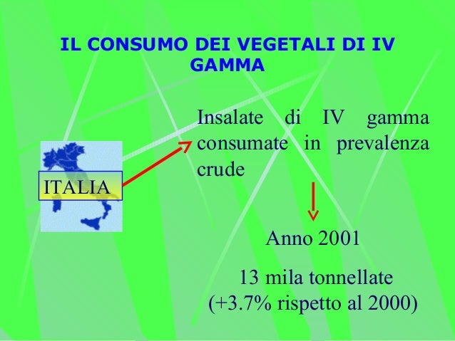 Laurea In Scienze E Tecnologie Alimentari