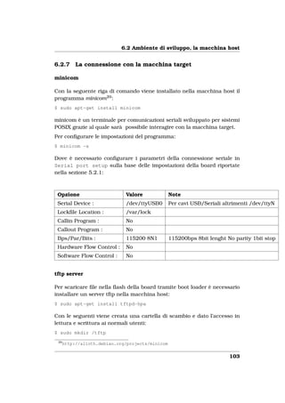 6.2 Ambiente di sviluppo, la macchina host


6.2.7      La connessione con la macchina target

minicom

Con la seguente riga di comando viene installato nella macchina host il
programma minicom 29 :
$ sudo apt-get install minicom

minicom è un terminale per comunicazioni seriali sviluppato per sistemi
POSIX grazie al quale sarà possibile interagire con la macchina target.
Per conﬁgurare le impostazioni del programma:
$ minicom -s

Dove è necessario conﬁgurare i parametri della connessione seriale in
Serial port setup sulla base delle impostazioni della board riportate
nella sezione 5.2.1:



 Opzione                      Valore              Note
 Serial Device :              /dev/ttyUSB0        Per cavi USB/Seriali altrimenti /dev/ttyN
 Lockﬁle Location :           /var/lock
 Callin Program :             No
 Callout Program :            No
 Bps/Par/Bits :               115200 8N1          115200bps 8bit lenght No parity 1bit stop
 Hardware Flow Control :      No
 Software Flow Control :      No


tftp server

Per scaricare ﬁle nella ﬂash della board tramite boot loader è necessario
installare un server tftp nella macchina host:
$ sudo apt-get install tftpd-hpa

Con le seguenti viene creata una cartella di scambio e dato l’accesso in
lettura e scrittura ai normali utenti:
$ sudo mkdir /tftp
 29
      http://alioth.debian.org/projects/minicom


                                                                         103
 