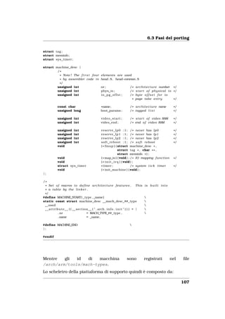 6.3 Fasi del porting


struct tag ;
struct meminfo ;
struct sys_timer ;

struct machine_desc {
        /*
         * Note ! The f i r s t f o u r          elements are used
         * by assembler code i n                 head . S , head−common . S
         */
        unsigned int                             nr ;                     / * a r c h i t e c t u r e number * /
        unsigned int                             phys_io ;                / * s t a r t o f physical i o * /
        unsigned int                             io_pg_offst ;            / * byte o f f s e t f o r i o
                                                                            * page tabe entry                */

            const char                           *name;                   / * a r c h i t e c t u r e name    */
            unsigned long                        boot_params ;            / * tagged l i s t                  */

            unsigned int                         video_start ;            / * s t a r t o f video RAM         */
            unsigned int                         video_end ;              / * end o f video RAM               */

            unsigned      int                    reserve_lp0 : 1 ; / * never has lp0                          */
            unsigned      int                    reserve_lp1 : 1 ; / * never has lp1                          */
            unsigned      int                    reserve_lp2 : 1 ; / * never has lp2                          */
            unsigned      int                    s o f t _ r e b o o t : 1 ; / * s o f t reboot               */
            void                                 ( * fixup ) ( struct machine_desc * ,
                                                                   struct tag * , char * * ,
                                                                   struct meminfo * ) ;
            void                                 ( * map_io ) ( void ) ; / * IO mapping f u n c t i o n       */
            void                                 ( * i n i t _ i r q ) ( void ) ;
            struct sys_timer                     * timer ;                   / * system t i c k timer         */
            void                                 ( * init_machine ) ( void ) ;
};

/*
 * Set o f macros t o define a r c h i t e c t u r e features . This                    is built into
 * a t a b l e by the l i n k e r .
 */
#define MACHINE_START( _type , _name )                                                  
static const struct machine_desc __mach_desc_##_type                                    
 __used                                                                                 
 _ _ a t t r i b u t e _ _ ( ( __section__ ( " . arch . i n f o . i n i t " ) ) ) = {   
                . nr                   = MACH_TYPE_##_type ,                            
                .name                  = _name,

#define MACHINE_END                                                       
};

#endif




Mentre   gli  id  di   macchina                                        sono             registrati           nel   ﬁle
/arch/arm/tools/mach-types.
Lo scheletro della piattaforma di supporto quindi è composto da:

                                                                                                                   107
 
