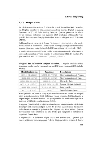 6.3 Fasi del porting


6.3.5   Output Video

In riferimento alla sezione 5.1.5 nella board Armadillo 500 l’interfac-
cia Display Interface è stata connessa ad un modulo Digital to Analog
Converter ADV7125 della Analog Devices. Questo permette di pilota-
re un normale schermo con ingresso VGA analogico utilizzando l’out-
put del Synchronous Display Controller interno all’Application Processor
i.MX31.
Nel kernel tree è presente il driver /drivers/video/mx3fb.c che imple-
menta le API di interfaccia Linux Frame Buffer[6] conﬁgurando la catena
interna di output video del modulo IPU per utilizzare il controller SDC.
Il trasferimento dati dal Frame Buffer in memoria centrale, alla memoria
video del controller avviene tramite il sottosistema DMA del modulo IPU
gestito dal driver /drivers/dma/ipu/ipu_idmac.c.


I segnali dell’interfaccia Display Interface. I segnali utili alla conﬁ-
gurazione scelta per la catena di output IPU sono i seguenti [33, tabella
44-12]:
  Identiﬁcatore pin            Funzione          Descrizione
  MX31_PIN_VSYNC3          DISPB_D3_VSYNC        Sincronizzazione di Frame.
   MX31_PIN_HSYNC          DISPB_D3_HSYNC        Sincronizzazione di riga.
 MX31_PIN_FPSHIFT           DISPB_D3_CLK         Clock dei dati.
 MX31_PIN_LD[0:17]       DISPB_DATA[0:17]        Output digitale dei dati.
   MX31_PIN_DRDY0          DISPB_D3_DRDY         Data enable.
   MX31_PIN_LCS1                 GPIO            Segnale Power Save.
Sono presenti 18 linee di output per la deﬁnizione del colore del singolo
pixel in conﬁgurazione 6:6:6 (6 bit per colore primario RGB) collegate ai
rispettivi pin MSB del modulo DAC (che prevede un’interfaccia digitale in
ingresso a 24 bit in conﬁgurazione 8:8:8).
Il segnale Data Ready (DRDY) indica la validità o meno dei valori delle linee
di output ed è connesso al pin BLANK del modulo DAC di modo da rendere
nulla l’uscita analogica quando i dati digitali non sono validi. Questo
meccanismo viene utilizzato ad alto livello per spegnere lo schermo in
regime di Power Save.
Il segnale LCS1 è connesso al pin PSAVE del modulo DAC. Quindi può
essere utilizzato per aumentare l’effetto di risparmio in regime di Power

                                                                        125
 