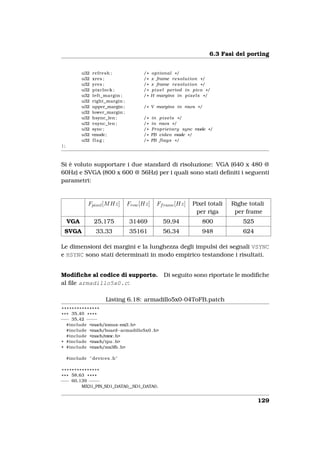 6.3 Fasi del porting


           u32   refresh ;              /*    o p t i o n a l */
           u32   xres ;                 /*    x frame r e s o l u t i o n * /
           u32   yres ;                 /*    x frame r e s o l u t i o n * /
           u32   pixclock ;             /*    p i x e l period i n p i c o * /
           u32   left_margin ;          /*    H margins i n p i x e l s * /
           u32   right_margin ;
           u32   upper_margin ;         / * V margins i n rows * /
           u32   lower_margin ;
           u32   hsync_len ;            /*    i n p i x e l s */
           u32   vsync_len ;            /*    i n rows * /
           u32   sync ;                 /*    P r o p r i e t a r y sync mode * /
           u32   vmode ;                /*    FB video mode * /
           u32   flag ;                 /*    FB f l a g s * /
};



Si è voluto supportare i due standard di risoluzione: VGA (640 x 480 @
60Hz) e SVGA (800 x 600 @ 56Hz) per i quali sono stati deﬁniti i seguenti
parametri:


              Fpixel [M Hz]       Frow [Hz]      Ff rame [Hz]        Pixel totali     Righe totali
                                                                      per riga         per frame
     VGA         25,175            31469            59,94                  800            525
 SVGA             33,33            35161            56,34                  948            624

Le dimensioni dei margini e la lunghezza degli impulsi dei segnali VSYNC
e HSYNC sono stati determinati in modo empirico testandone i risultati.


Modiﬁche al codice di supporto.                      Di seguito sono riportate le modiﬁche
al ﬁle armadillo5x0.c:

                      Listing 6.18: armadillo5x0-04ToFB.patch
 ***************
* * * 35,40 * * * *
−−− 35,42 − −− −
    #include <mach/iomux−mx3. h>
    #include <mach/board−armadillo5x0 . h>
    #include <mach/mmc. h>
+ #include <mach/ipu . h>
+ #include <mach/mx3fb . h>

     #include " devices . h"

 ***************
* * * 58,63 * * * *
−−− 60,139 − − − −
          MX31_PIN_SD1_DATA0__SD1_DATA0,


                                                                                                129
 