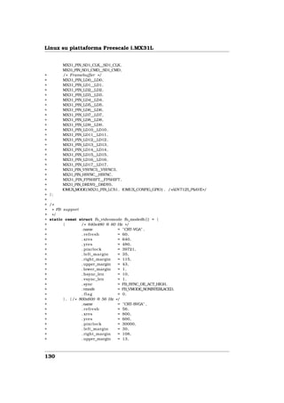 Linux su piattaforma Freescale i.MX31L


        MX31_PIN_SD1_CLK__SD1_CLK,
        MX31_PIN_SD1_CMD__SD1_CMD,
+        / * Framebuffer * /
+       MX31_PIN_LD0__LD0,
+       MX31_PIN_LD1__LD1,
+       MX31_PIN_LD2__LD2,
+       MX31_PIN_LD3__LD3,
+       MX31_PIN_LD4__LD4,
+       MX31_PIN_LD5__LD5,
+       MX31_PIN_LD6__LD6,
+       MX31_PIN_LD7__LD7,
+       MX31_PIN_LD8__LD8,
+       MX31_PIN_LD9__LD9,
+       MX31_PIN_LD10__LD10,
+       MX31_PIN_LD11__LD11,
+       MX31_PIN_LD12__LD12,
+       MX31_PIN_LD13__LD13,
+       MX31_PIN_LD14__LD14,
+       MX31_PIN_LD15__LD15,
+       MX31_PIN_LD16__LD16,
+       MX31_PIN_LD17__LD17,
+       MX31_PIN_VSYNC3__VSYNC3,
+       MX31_PIN_HSYNC__HSYNC,
+       MX31_PIN_FPSHIFT__FPSHIFT ,
+       MX31_PIN_DRDY0__DRDY0,
+       IOMUX_MODE( MX31_PIN_LCS1, IOMUX_CONFIG_GPIO) , / *ADV7125_PSAVE* /
+ };
+
+ /*
+ * FB support
+ */
+ static const struct fb_videomode fb_modedb [ ] = {
+       {          / * 640x480 @ 60 Hz * /
+                  .name                   −
                                    = "CRT VGA" ,
+                  . refresh        = 60,
+                  . xres           = 640,
+                  . yres           = 480,
+                  . pixclock       = 39721,
+                  . left_margin    = 35,
+                  . right_margin   = 115,
+                  . upper_margin   = 43,
+                  . lower_margin   = 1,
+                  . hsync_len      = 10,
+                  . vsync_len      = 1,
+                  . sync           = FB_SYNC_OE_ACT_HIGH,
+                  . vmode          = FB_VMODE_NONINTERLACED,
+                  . flag           = 0,
+       } , { / * 800x600 @ 56 Hz * /
+                  .name                   −
                                    = "CRT SVGA" ,
+                  . refresh        = 56,
+                  . xres           = 800,
+                  . yres           = 600,
+                  . pixclock       = 30000,
+                  . left_margin    = 30,
+                  . right_margin   = 108,
+                  . upper_margin   = 13,



130
 