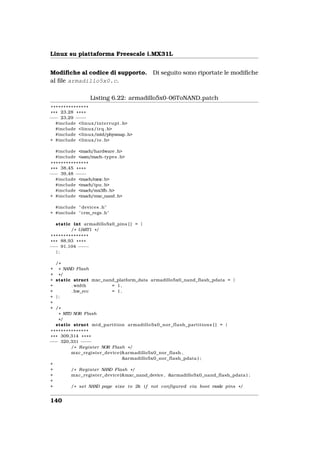 Linux su piattaforma Freescale i.MX31L


Modiﬁche al codice di supporto.            Di seguito sono riportate le modiﬁche
al ﬁle armadillo5x0.c.

                      Listing 6.22: armadillo5x0-06ToNAND.patch
 ***************
* * * 23,28 * * * *
−−− 23,29 − −− −
    #include <linux/interrupt . h>
    #include <linux/ i r q . h>
    #include <linux/mtd/physmap . h>
+ #include <linux/ i o . h>

  #include <mach/hardware . h>
  #include <asm/mach−types . h>
 ***************
* * * 38,45 * * * *
−−− 39,48 − −− −
    #include <mach/mmc. h>
    #include <mach/ipu . h>
    #include <mach/mx3fb . h>
+ #include <mach/mxc_nand . h>

  #include " devices . h"
+ #include " crm_regs . h"

   static int armadillo5x0_pins [ ] = {
         / * UART1 * /
 ***************
* * * 88,93 * * * *
−−− 91,104 − − − −
    };

  /*
+ * NAND Flash
+ */
+ static struct mxc_nand_platform_data armadillo5x0_nand_flash_pdata = {
+       . width        = 1,
+       . hw_ecc       = 1,
+ };
+
+ /*
   * MTD NOR Flash
   */
  static struct mtd_partition armadillo5x0_nor_flash_partitions [ ] = {
 ***************
* * * 309,314 * * * *
−−− 320,331 − − − −
          / * R e g i s t e r NOR Flash * /
          mxc_register_device (& armadillo5x0_nor_flash ,
                                      &armadillo5x0_nor_flash_pdata ) ;
+
+         / * R e g i s t e r NAND Flash * /
+         mxc_register_device (&mxc_nand_device , &armadillo5x0_nand_flash_pdata ) ;
+
+         / * set NAND page s i z e t o 2k i f not configured via boot mode pins * /


140
 