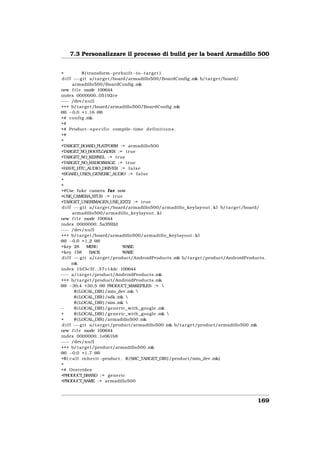 7.3 Personalizzare il processo di build per la board Armadillo 500


+              $ ( transform−prebuilt−to−t a r g e t )
 d i f f −−g i t a/ t a r g e t /board/armadillo500/BoardConfig .mk b/ t a r g e t /board/
         armadillo500/BoardConfig .mk
new f i l e mode 100644
index 0000000..05192ce
−−− /dev/null
+++ b/ t a r g e t /board/armadillo500/BoardConfig .mk
@@ −0,0 +1,16 @@
+# c o n f i g .mk
+#
+# Product−s p e c i f i c compile−time d e f i n i t i o n s .
+#
+
+TARGET_BOARD_PLATFORM := armadillo500
+TARGET_NO_BOOTLOADER := true
+TARGET_NO_KERNEL := true
+TARGET_NO_RADIOIMAGE := true
+HAVE_HTC_AUDIO_DRIVER := f a l s e
+BOARD_USES_GENERIC_AUDIO := f a l s e
+
+
+#Use fake camera for now
+USE_CAMERA_STUB := true
+TARGET_USERIMAGES_USE_EXT2 := true
 d i f f −−g i t a/ t a r g e t /board/armadillo500/armadillo_keylayout . kl b/ t a r g e t /board/
         armadillo500/armadillo_keylayout . kl
new f i l e mode 100644
index 0000000..5a3592d
−−− /dev/null
+++ b/ t a r g e t /board/armadillo500/armadillo_keylayout . kl
@@ −0,0 +1,2 @@
+key 28           MENU               WAKE
+key 158            BACK             WAKE
 d i f f −−g i t a/ t a r g e t /product/AndroidProducts .mk b/ t a r g e t /product/AndroidProducts .
        mk
index 1bf3c3f . . 3 7 c14dc 100644
−−− a/ t a r g e t /product/AndroidProducts .mk
+++ b/ t a r g e t /product/AndroidProducts .mk
@@ −30,4 +30,5 @@ PRODUCT_MAKEFILES := 
          $ ( LOCAL_DIR ) /min_dev .mk 
          $ ( LOCAL_DIR ) /sdk .mk 
          $ ( LOCAL_DIR ) /sim .mk 
−         $ ( LOCAL_DIR ) /generic_with_google .mk
+         $ ( LOCAL_DIR ) /generic_with_google .mk 
+         $ ( LOCAL_DIR ) /armadillo500 .mk
 d i f f −−g i t a/ t a r g e t /product/armadillo500 .mk b/ t a r g e t /product/armadillo500 .mk
new f i l e mode 100644
index 0000000..1e061b8
−−− /dev/null
+++ b/ t a r g e t /product/armadillo500 .mk
@@ −0,0 +1,7 @@
+$ ( c a l l i n h e r i t−product , $ ( SRC_TARGET_DIR ) /product/min_dev .mk)
+
+# Overrides
+PRODUCT_BRAND := generic
+PRODUCT_NAME := armadillo500



                                                                                                 169
 