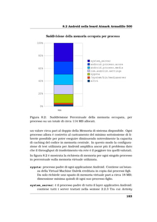 8.2 Android nella board Atmark Armadillo 500




Figura 8.2: Suddivisione Percentuale della memoria occupata, per
processo su un totale di circa 114 MB allocati.


un valore circa pari al doppio della Memoria di sistema disponibile. Ogni
processo allora è costretto al caricamento del minimo sottoinsieme di li-
brerie possibile per poter eseguire diminuendo notevolmente la capacita
di caching del codice in memoria centrale. In questo modo la conﬁgura-
zione di test utilizzata per Android ampliﬁca ancor più il problema dato
che il throughput di trasferimento via rete è il peggiore tra quelli valutati.
In ﬁgura 8.2 è mostrata la richiesta di memoria per ogni singolo processo
in percentuale sulla memoria virtuale utilizzata.

zygote: processo padre di ogni applicazione Android. Contiene un’istan-
    za della Virtual Machine Dalvik ereditata in copia dai processi ﬁgli.
    Da solo richiede uno spazio di memoria virtuale pari a circa 18 MB;
    dimensione minima quindi di ogni suo processo ﬁglio.

system_server: è il processo padre di tutto il layer applicativo Android:
    contiene tutti i server trattati nella sezione 2.2.3 Tra cui Activity

                                                                         183
 