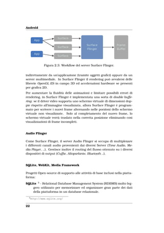 Android




               Figura 2.3: Workﬂow del server Surface Flinger.


indirettamente da un’applicazione (tramite oggetti graﬁci) oppure da un
server multimediale. In Surface Flinger il rendering può avvalersi delle
librerie OpenGL ES in campo 3D ed accelerazioni hardware se presenti
per graﬁca 2D.
Per aumentare la ﬂuidità delle animazioni e limitare possibili errori di
rendering, in Surface Flinger è implementata una sorta di double buffe-
ring: se il driver video supporta uno schermo virtuale di dimensioni dop-
pie rispetto all’immagine visualizzata, allora Surface Flinger è program-
mato per scrivere i nuovi frame alternando nelle porzioni dello schermo
virtuale non visualizzate. Solo al completamento del nuovo frame, lo
schermo virtuale verrà traslato nella corretta posizione eliminando così
visualizzazioni di frame incompleti.


Audio Flinger

Come Surface Flinger, il server Audio Flinger si occupa di multiplexare
i differenti canali audio provenienti dai diversi Server (Tone Audio, Me-
dia Player, ..). Gestisce inoltre il routing del ﬂusso ottenuto su i diversi
dispositivi di output (Cufﬁe, Altoparlante, Bluetooth ..).


SQLite, WebKit, Media Framework

Progetti Open-source di supporto alle attività di base inclusi nella piatta-
forma:

SQLite 3 - Relational Database Management System (RDBMS) molto leg-
    gero utilizzato per memorizzare ed organizzare gran parte dei dati
    della piattaforma in un database relazionale.
  3
      http://www.sqlite.org/


22
 