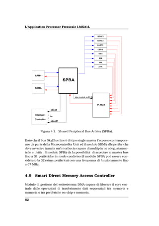 L’Application Processor Freescale i.MX31L




           Figura 4.2: Shared Peripheral Bus Arbiter (SPBA).


Dato che il bus SkyBlue line è di tipo single master l’accesso contempora-
neo da parte della Microcontroller Unit ed il modulo SDMA alle periferiche
deve avvenire tramite un’interfaccia capace di multiplarne adeguatamen-
te le attività . Il modulo SPBA da la possibilità di accedere ai master bus
ﬁno a 31 periferiche in modo condiviso (il modulo SPBA può essere con-
siderato la 32’esima periferica) con una frequenza di funzionamento ﬁno
a 67 MHz.


4.9    Smart Direct Memory Access Controller

Modulo di gestione del sottosistema DMA capace di liberare il core cen-
trale dalle operazioni di trasferimento dati sequenziali tra memoria e
memoria o tra periferiche on-chip e memoria.

52
 