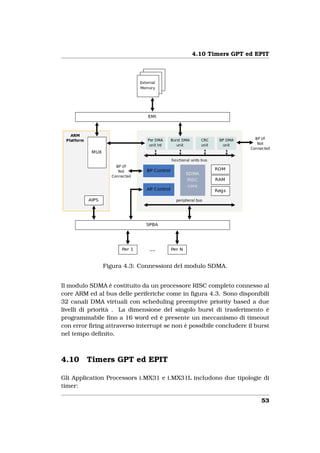 4.10 Timers GPT ed EPIT




               Figura 4.3: Connessioni del modulo SDMA.


Il modulo SDMA è costituito da un processore RISC completo connesso al
core ARM ed al bus delle periferiche come in ﬁgura 4.3. Sono disponibili
32 canali DMA virtuali con scheduling preemptive priority based a due
livelli di priorità . La dimensione del singolo burst di trasferimento è
programmabile ﬁno a 16 word ed è presente un meccanismo di timeout
con error ﬁring attraverso interrupt se non è possibile concludere il burst
nel tempo deﬁnito.



4.10     Timers GPT ed EPIT

Gli Application Processors i.MX31 e i.MX31L includono due tipologie di
timer:

                                                                        53
 