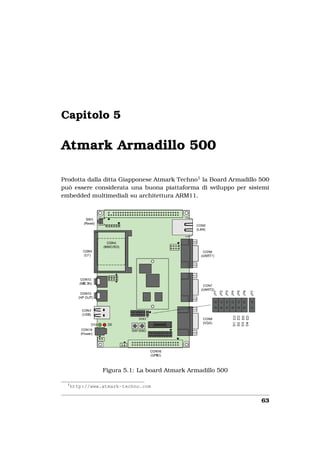 Capitolo 5

Atmark Armadillo 500

Prodotta dalla ditta Giapponese Atmark Techno1 la Board Armadillo 500
può essere considerata una buona piattaforma di sviluppo per sistemi
embedded multimediali su architettura ARM11.




                 Figura 5.1: La board Atmark Armadillo 500

  1
      http://www.atmark-techno.com


                                                                  63
 