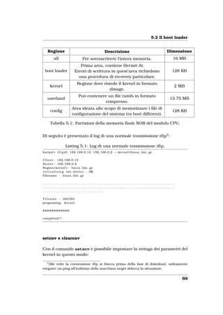 5.2 Il boot loader


    Regione                                   Descrizione                   Dimensione
         all                     Per sovrascrivere l’intera memoria.           16 MB
                              Prima area, contiene Hermit At.
 boot loader               Errori di scrittura in quest’area richiedono        128 KB
                             una procedura di recovery particolare.
                             Regione dove risiede il kernel in formato
       kernel                                                                   2 MB
                                             zImage.
                              Può contenere un ﬁle ramfs in formato
   userland                                                                   13.75 MB
                                          compresso.
                        Area ideata allo scopo di memorizzare i ﬁle di
       conﬁg                                                                   128 KB
                        conﬁgurazione del sistema tra boot differenti.

       Tabella 5.1: Partizioni della memoria ﬂash NOR del modulo CPU.


Di seguito è presentato il log di una normale trasmissione tftp3 :

                   Listing 5.1: Log di una normale trasmissione tftp.
hermit> t f t p d l 192.168.0.10 192.168.0.2 −−kernel=linux . bin . gz

C l i e n t : 192.168.0.10
Server : 192.168.0.2
Region ( kernel ) : linux . bin . gz
i n i t i a l i z i n g net−device . . . OK
Filename : linux . bin . gz

..........................................................................
..........................................................................
..................................

F i l e s i z e : 1841551
programing : kernel

###############

completed ! !




setenv e clearenv

Con il comando setenv è possibile impostare la stringa dei parametri del
kernel in questo modo:
   3
   Alle volte la connessione tftp si blocca prima della fase di download, solitamente
eseguire un ping all’indirizzo della macchina target sblocca la situazione.


                                                                                    69
 
