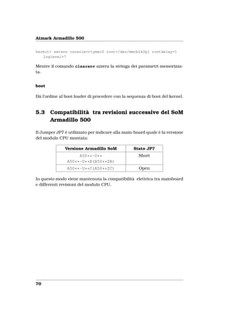 Atmark Armadillo 500


hermit> setenv console=ttymxc0 root=/dev/mmcblk0p1 rootdelay=1
   loglevel=7

Mentre il comando clearenv azzera la stringa dei parametri memorizza-
ta.


boot

Dà l’ordine al boot loader di procedere con la sequenza di boot del kernel.


5.3    Compatibilità tra revisioni successive del SoM
       Armadillo 500

Il Jumper JP7 è utilizzato per indicare alla main-board quale è la versione
del modulo CPU montata:

              Versione Armadillo SoM             Stato JP7
                     A50**-U**                      Short
                A50**-U**B(A50**ZB)
                A50**-U**C(A50**ZC)                 Open

In questo modo viene mantenuta la compatibilità elettrica tra mainboard
e differenti revisioni del modulo CPU.




70
 