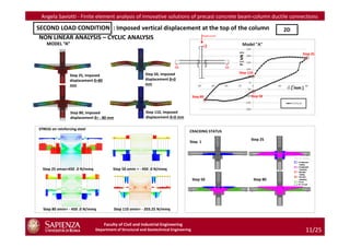 Angela Saviotti - Finite element analysis of innovative solutions of precast concrete beam-column ductile connections

SECOND LOAD CONDITION : Imposed vertical displacement at the top of the column                                            2D
 NON LINEAR ANALYSIS – CYCLIC ANALYSIS
    MODEL “A”
                                                                                                                               Step 25




                                                            Step 50, imposed                         Step 110
                 Step 25, imposed
                 displacement δ=80                          displacement δ=0
                 mm                                         mm


                                                                                       Step 80              Step 50



                  Step 80, imposed                          Step 110, imposed
                  displacement δ= - 80 mm                   displacement δ=0 mm

STRESS on reinforcing steel
                                                                                   CRACKING STATUS
                                                                                                            Step 25
                                                                                   Step 1




  Step 25 σmax=450 .0 N/mmq              Step 50 σmin = - 450 .0 N/mmq

                                                                                       Step 50                  Step 80




  Step 80 σmin= - 450 .0 N/mmq              Step 110 σmin= - 203.25 N/mmq


                                     Faculty of Civil and Industrial Engineering
                               Department of Structural and Geotechnical Engineering                                            11/25
 