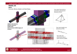 Angela Saviotti - Finite element analysis of innovative solutions of precast concrete beam-column ductile connections
  MODEL 3D
  MESH
  Concrete, Mortar, Rubber and Steel Plates                                              Four-node, three-side iso-
                                                                                         parametric solid pyramid
                                                                                         elements (TE12L)




158634 solid elements
9106 bar elements
31639 nodes
Total of around 142941 degree of                                                             Two-node straight truss
freedom                                                                                      elements (L2 TRU)




                                                                                              Two-node, two-
                                                                                              dimensional class-II
                                                                                              beam element (L7BEN)




                                   Faculty of Civil and Industrial Engineering
                            Department of Structural and Geotechnical Engineering                                      13/25
 