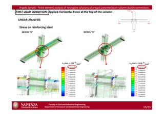 Angela Saviotti - Finite element analysis of innovative solutions of precast concrete beam-column ductile connections
FIRST LOAD c
           CONDITION: Applied Horizontal Force at the top of the column

 LINEAR ANALYSIS

  Stress on reinforcing steel
    MODEL “A”                                                         MODEL “B”




                            Faculty of Civil and Industrial Engineering
                        Department of Structural and Geotechnical Engineering                                    15/25
 
