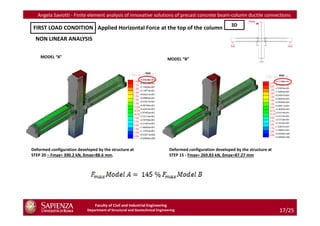 Angela Saviotti - Finite element analysis of innovative solutions of precast concrete beam-column ductile connections
                                                                                                             3D
 FIRST LOAD CONDITION : Applied Horizontal Force at the top of the column
  NON LINEAR ANALYSIS

    MODEL “A”                                                                 MODEL “B”

                                                               mm
                                                                                                                                     mm




Deformed configuration developed by the structure at                          Deformed configuration developed by the structure at
STEP 20 – Fmax= 390.2 kN, δmax=88.6 mm.                                       STEP 15 - Fmax= 269.83 kN, δmax=87.27 mm




                                Faculty of Civil and Industrial Engineering
                            Department of Structural and Geotechnical Engineering                                                    17/25
 