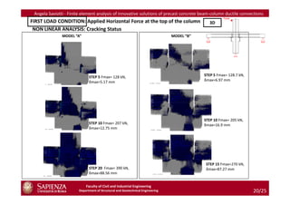 Angela Saviotti - Finite element analysis of innovative solutions of precast concrete beam-column ductile connections
FIRST LOAD CONDITION: Applied Horizontal Force at the top of the column                       3D
 NON LINEAR ANALYSIS: Cracking Status
               MODEL “A”                                                       MODEL “B”




                             STEP 5 Fmax= 128 kN,                                          STEP 5 Fmax= 128.7 kN,
                             δmax=5.17 mm                                                  δmax=6.97 mm




                                                                                           STEP 10 Fmax= 205 kN,
                             STEP 10 Fmax= 207 kN,                                         δmax=16.9 mm
                             δmax=12.75 mm




                                                                                            STEP 15 Fmax=270 kN,
                             STEP 20 Fmax= 390 kN,                                          δmax=87.27 mm
                             δmax=88.56 mm


                           Faculty of Civil and Industrial Engineering
                       Department of Structural and Geotechnical Engineering                                        20/25
 