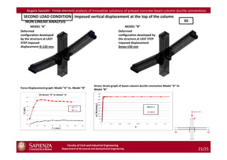 Angela Saviotti - Finite element analysis of innovative solutions of precast concrete beam-column ductile connections
  SECOND LOAD CONDITION : Imposed vertical displacement at the top of the column
   NON LINEAR ANALYSIS                                                                                                         3D
       MODEL “A”                                                                      MODEL “B”
Deformed                                                                         Deformed
configuration developed                                                          configuration developed by
by the structure at LAST                                                         the structure at LAST STEP
STEP imposed                                                                     imposed displacement
displacement δ=120 mm.                                                           δmax=150 mm




                                                          Stress–Strain graph of beam-column ductile connection Model “A” Vs
Force-Displacement graph: Model “A” Vs. Model “B”         Model “B”




                                   Faculty of Civil and Industrial Engineering
                               Department of Structural and Geotechnical Engineering                                                21/25
 