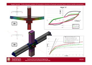 Angela Saviotti - Finite element analysis of innovative solutions of precast concrete beam-column ductile connections




   2D




   3D




                          Faculty of Civil and Industrial Engineering                                         25/25
                      Department of Structural and Geotechnical Engineering
 