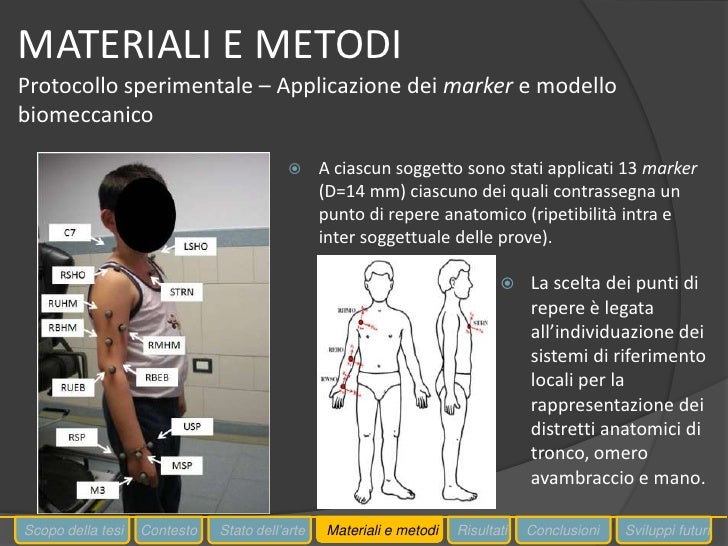 Intrappola E Ferisce L Arto Della Sua Vittima