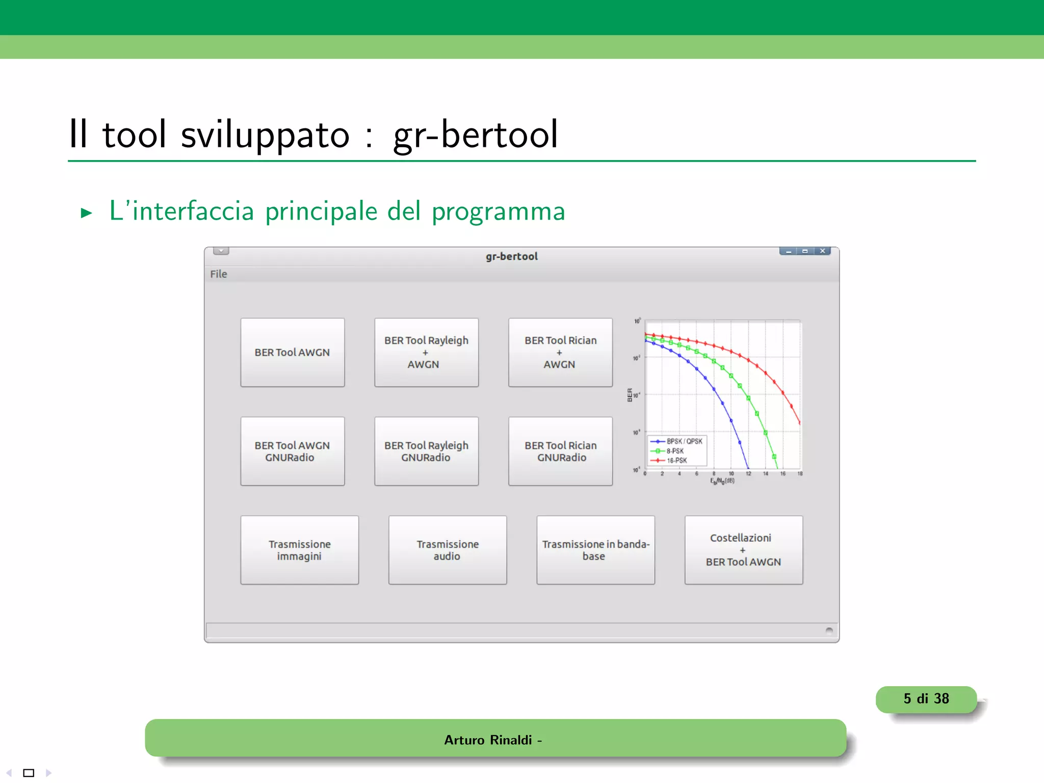Il tool sviluppato : gr-bertool
  L’interfaccia principale del programma




                                                5 di 38

                             Arturo Rinaldi -
 