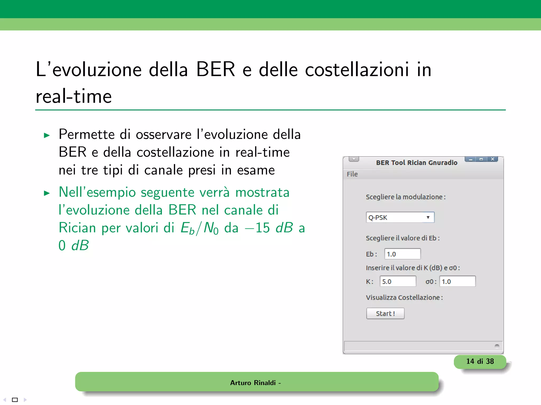 L’evoluzione della BER e delle costellazioni in
real-time
  Permette di osservare l’evoluzione della
  BER e della costellazione in real-time
  nei tre tipi di canale presi in esame
  Nell’esempio seguente verr` mostrata
                              a
  l’evoluzione della BER nel canale di
  Rician per valori di Eb /N0 da −15 dB a
  0 dB




                                                  14 di 38

                              Arturo Rinaldi -
 