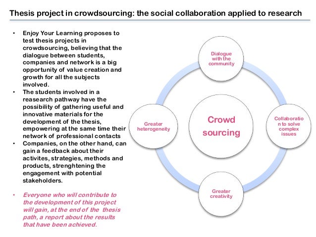 Dissertation proposals into competitive intelligence