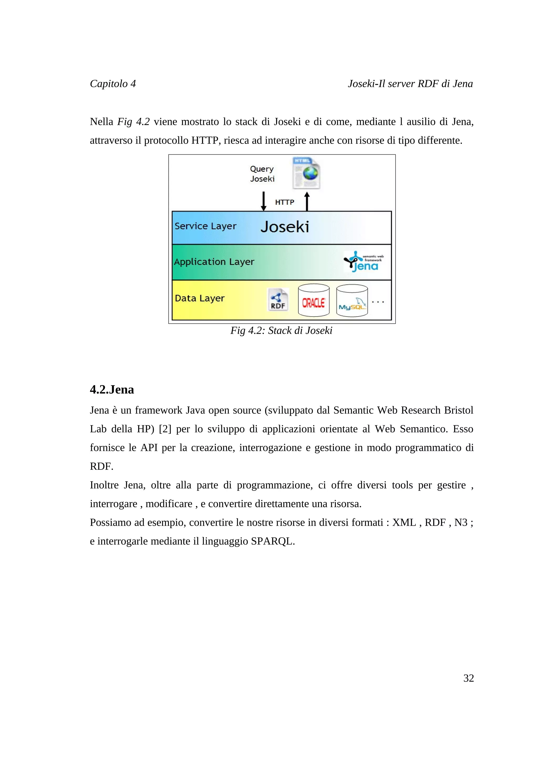 Capitolo 4                                                   Joseki-Il server RDF di Jena


Nella Fig 4.2 viene mostrato lo stack di Joseki e di come, mediante l ausilio di Jena,
attraverso il protocollo HTTP, riesca ad interagire anche con risorse di tipo differente.




                                 Fig 4.2: Stack di Joseki




4.2.Jena
Jena è un framework Java open source (sviluppato dal Semantic Web Research Bristol
Lab della HP) [2] per lo sviluppo di applicazioni orientate al Web Semantico. Esso
fornisce le API per la creazione, interrogazione e gestione in modo programmatico di
RDF.
Inoltre Jena, oltre alla parte di programmazione, ci offre diversi tools per gestire ,
interrogare , modificare , e convertire direttamente una risorsa.
Possiamo ad esempio, convertire le nostre risorse in diversi formati : XML , RDF , N3 ;
e interrogarle mediante il linguaggio SPARQL.




                                                                                            32
 