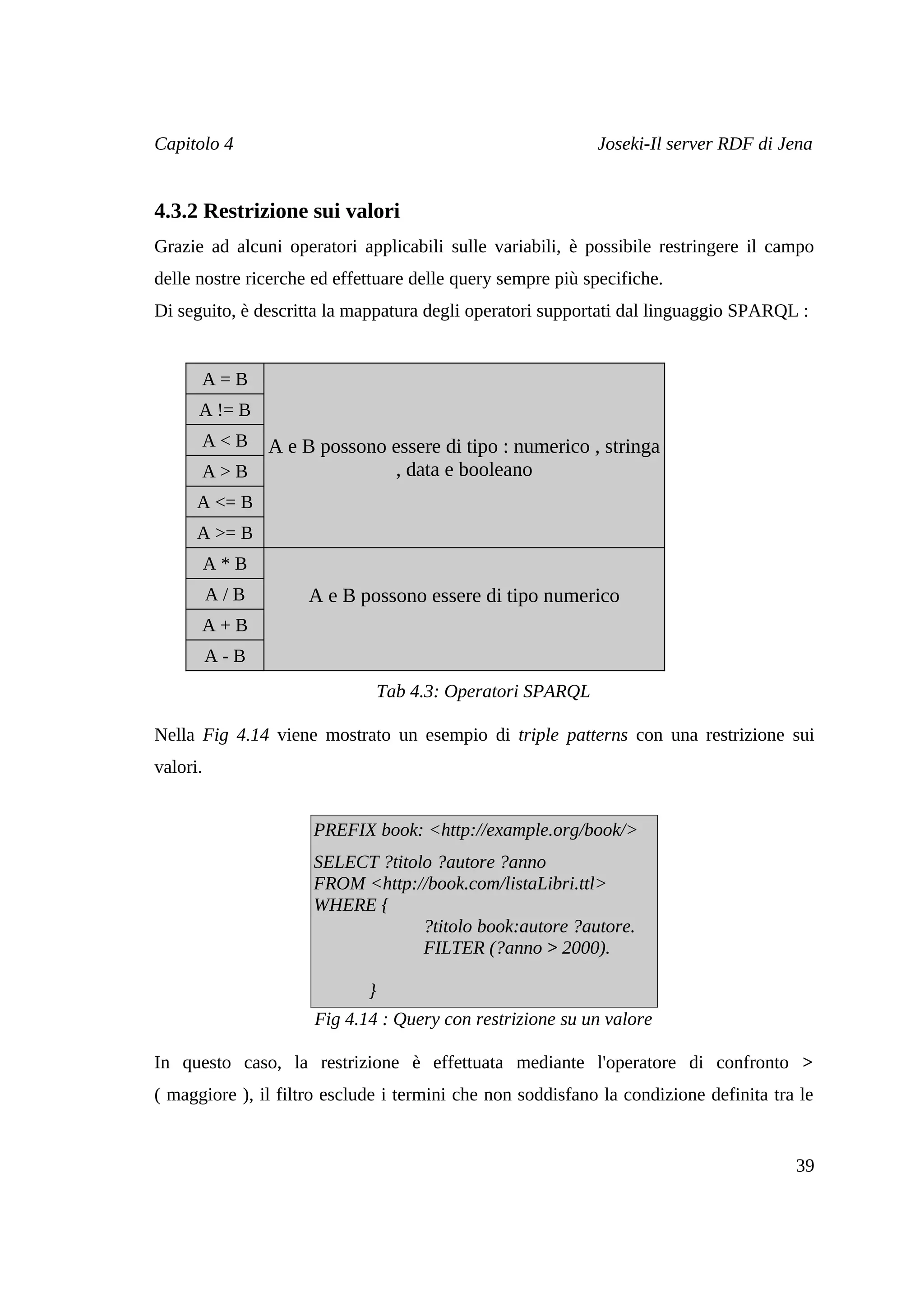 Capitolo 4                                                   Joseki-Il server RDF di Jena


4.3.2 Restrizione sui valori
Grazie ad alcuni operatori applicabili sulle variabili, è possibile restringere il campo
delle nostre ricerche ed effettuare delle query sempre più specifiche.
Di seguito, è descritta la mappatura degli operatori supportati dal linguaggio SPARQL :


      A=B
      A != B
      A<B       A e B possono essere di tipo : numerico , stringa
      A>B                     , data e booleano
      A <= B
      A >= B
          A*B
          A/B        A e B possono essere di tipo numerico
      A+B
          A-B
                                 Tab 4.3: Operatori SPARQL

Nella Fig 4.14 viene mostrato un esempio di triple patterns con una restrizione sui
valori.


                     PREFIX book: <http://example.org/book/>
                     SELECT ?titolo ?autore ?anno
                     FROM <http://book.com/listaLibri.ttl>
                     WHERE {
                                  ?titolo book:autore ?autore.
                                  FILTER (?anno > 2000).

                             }
                      Fig 4.14 : Query con restrizione su un valore

In questo caso, la restrizione è effettuata mediante l'operatore di confronto >
( maggiore ), il filtro esclude i termini che non soddisfano la condizione definita tra le


                                                                                       39
 