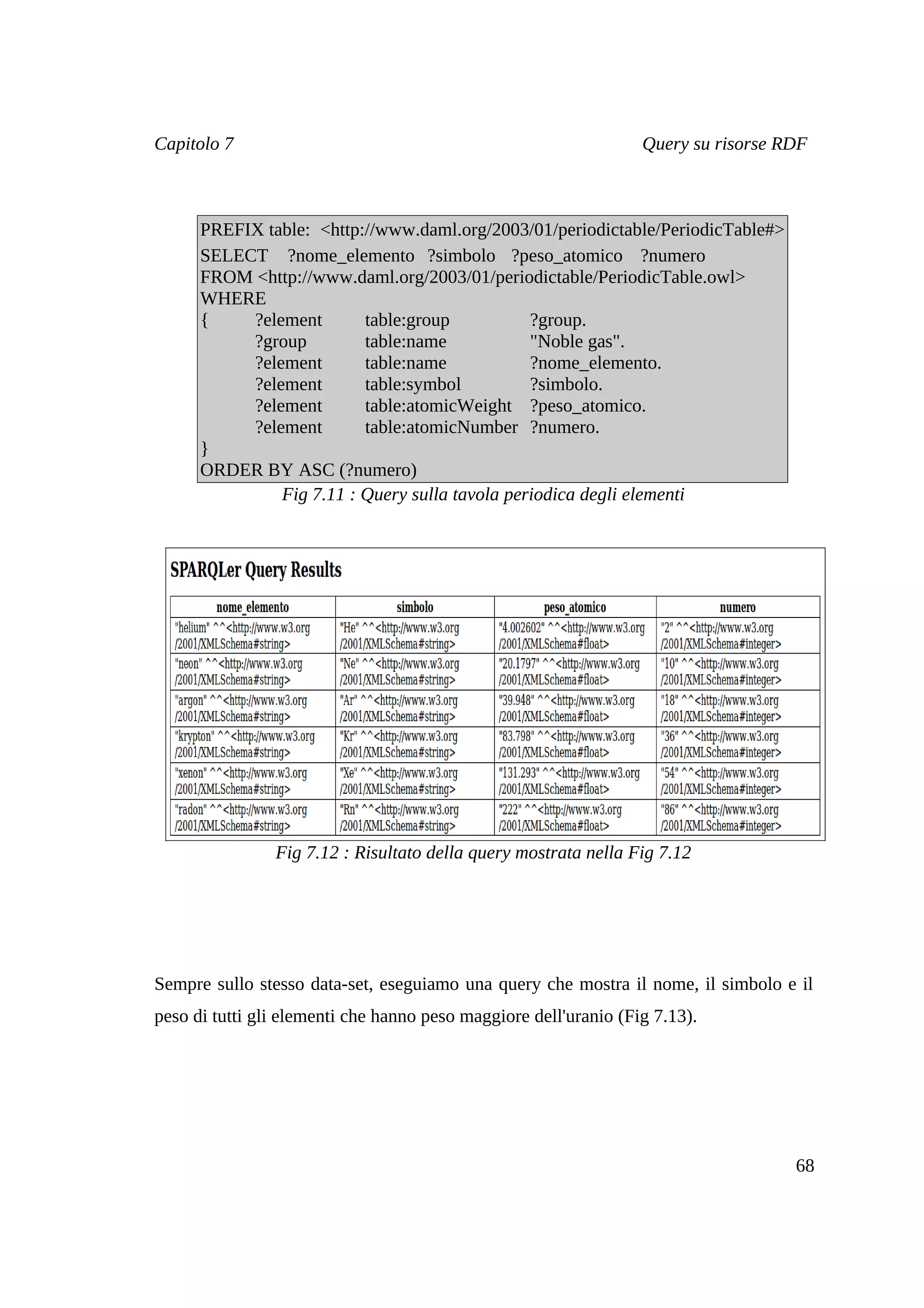 Capitolo 7                                                        Query su risorse RDF



      PREFIX table: <http://www.daml.org/2003/01/periodictable/PeriodicTable#>
      SELECT ?nome_elemento ?simbolo ?peso_atomico ?numero
      FROM <http://www.daml.org/2003/01/periodictable/PeriodicTable.owl>
      WHERE
      {    ?element       table:group           ?group.
           ?group         table:name            "Noble gas".
           ?element       table:name            ?nome_elemento.
           ?element       table:symbol          ?simbolo.
           ?element       table:atomicWeight ?peso_atomico.
           ?element       table:atomicNumber ?numero.
      }
      ORDER BY ASC (?numero)
               Fig 7.11 : Query sulla tavola periodica degli elementi




                Fig 7.12 : Risultato della query mostrata nella Fig 7.12




Sempre sullo stesso data-set, eseguiamo una query che mostra il nome, il simbolo e il
peso di tutti gli elementi che hanno peso maggiore dell'uranio (Fig 7.13).




                                                                                    68
 