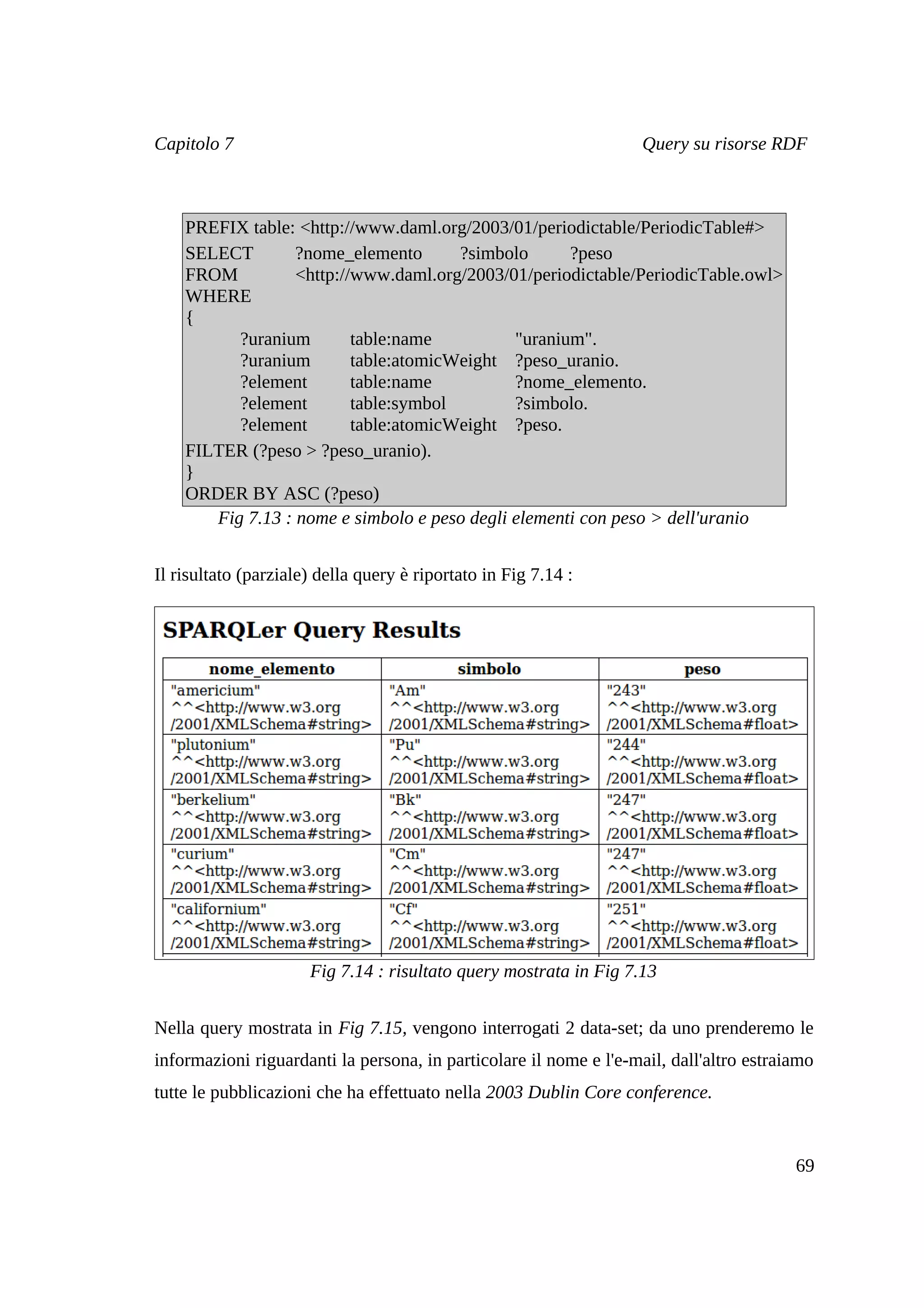 Capitolo 7                                                          Query su risorse RDF



    PREFIX table: <http://www.daml.org/2003/01/periodictable/PeriodicTable#>
    SELECT        ?nome_elemento       ?simbolo      ?peso
    FROM          <http://www.daml.org/2003/01/periodictable/PeriodicTable.owl>
    WHERE
    {
          ?uranium        table:name          "uranium".
          ?uranium        table:atomicWeight ?peso_uranio.
          ?element        table:name          ?nome_elemento.
          ?element        table:symbol        ?simbolo.
          ?element        table:atomicWeight ?peso.
    FILTER (?peso > ?peso_uranio).
    }
    ORDER BY ASC (?peso)
       Fig 7.13 : nome e simbolo e peso degli elementi con peso > dell'uranio


Il risultato (parziale) della query è riportato in Fig 7.14 :




                      Fig 7.14 : risultato query mostrata in Fig 7.13


Nella query mostrata in Fig 7.15, vengono interrogati 2 data-set; da uno prenderemo le
informazioni riguardanti la persona, in particolare il nome e l'e-mail, dall'altro estraiamo
tutte le pubblicazioni che ha effettuato nella 2003 Dublin Core conference.


                                                                                         69
 
