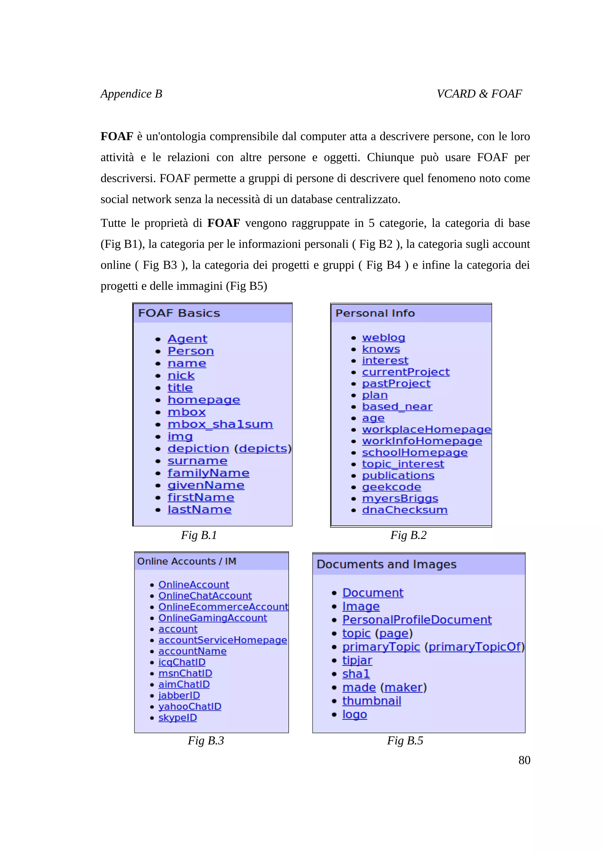 Appendice B                                                            VCARD & FOAF


FOAF è un'ontologia comprensibile dal computer atta a descrivere persone, con le loro
attività e le relazioni con altre persone e oggetti. Chiunque può usare FOAF per
descriversi. FOAF permette a gruppi di persone di descrivere quel fenomeno noto come
social network senza la necessità di un database centralizzato.
Tutte le proprietà di FOAF vengono raggruppate in 5 categorie, la categoria di base
(Fig B1), la categoria per le informazioni personali ( Fig B2 ), la categoria sugli account
online ( Fig B3 ), la categoria dei progetti e gruppi ( Fig B4 ) e infine la categoria dei
progetti e delle immagini (Fig B5)




                 Fig B.1                                     Fig B.2




                  Fig B.3                                   Fig B.5
                                                                                        80
 