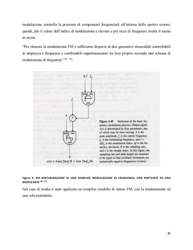 italian thesis italian thesis