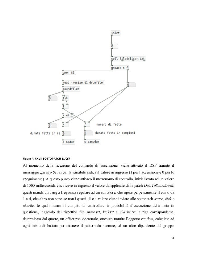 italian thesis italian thesis