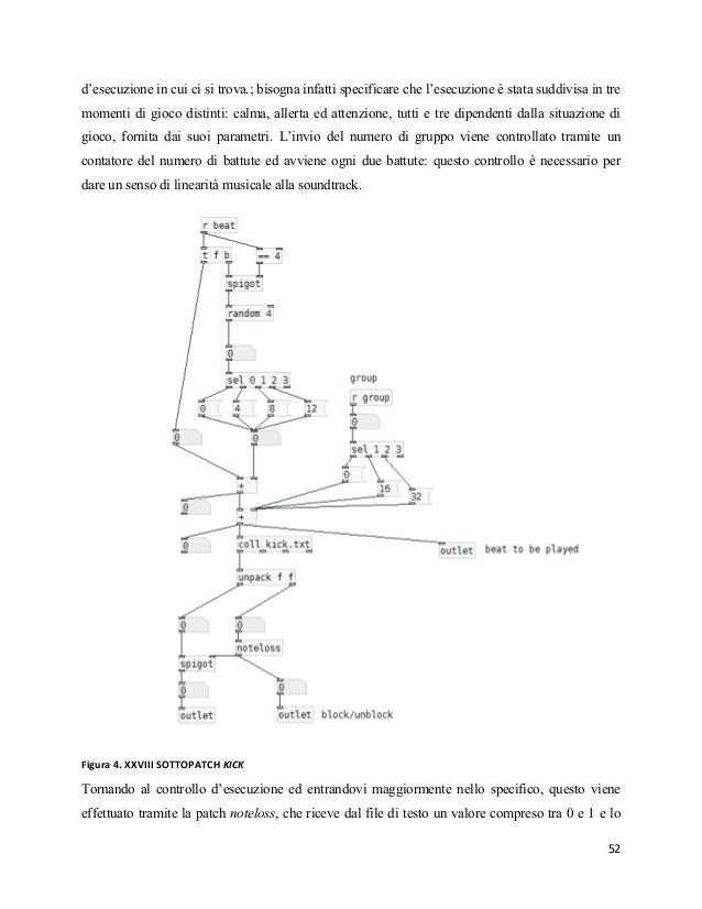 Thesis in italian