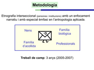 Metodologia

Etnografia interseccional (persones i institucions) amb un enfocament
   narratiu i amb especial èmfasi en l’antropologia aplicada.

                Nens                     Família biològica
                 Nens                      Família
                                           biològica

               Família
                 Família
               Acollida                   Professionals
                                         Professionals
                d’acollida


               Treball de camp: 3 anys (2005-2007)
 