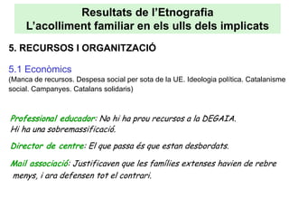 Resultats de l’Etnografia
     L’acolliment familiar en els ulls dels implicats
5. RECURSOS I ORGANITZACIÓ

5.1 Econòmics
(Manca de recursos. Despesa social per sota de la UE. Ideologia política. Catalanisme
social. Campanyes. Catalans solidaris)



Professional educador: No hi ha prou recursos a la DEGAIA.
Hi ha una sobremassificació.
Director de centre: El que passa és que estan desbordats.

Mail associació: Justificaven que les famílies extenses havien de rebre
menys, i ara defensen tot el contrari.
 