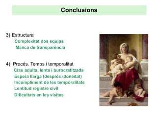 Conclusions



3) Estructura
    Complexitat dos equips
    Manca de transparència


4) Procés. Temps i temporalitat
   Clau adulta, lenta i burocratitzada
   Espera llarga (després idoneïtat)
   Incompliment de les temporalitats
   Lentitud registre civil
   Dificultats en les visites
 