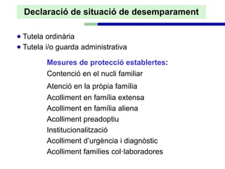 Declaració de situació de desemparament

• Tutela ordinària
• Tutela i/o guarda administrativa
         Mesures de protecció establertes:
         Contenció en el nucli familiar
         Atenció en la pròpia família
         Acolliment en família extensa
         Acolliment en família aliena
         Acolliment preadoptiu
         Institucionalització
         Acolliment d’urgència i diagnòstic
         Acolliment famílies col·laboradores
 