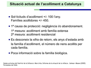 Situació actual de l’acolliment a Catalunya


       • Sol·licituds d’acolliment +/- 100 l’any.
          Famílies acollidores +/- 450.
       • 1ª causa de protecció: negligència i/o abandonament.
          1ª mesura: acolliment amb família extensa
          2ª mesura: acolliment residencial
       • Es desconeix la xifra de retorn, els anys d’estada amb
          la família d’acolliment, el número de nens acollits per
          cada família.
       • Poca informació sobre la família biològica.

Dades extretes del Institut de la Infancia i Mon Urba. Informe de la situació de la infància . Selman i Mason (2005)
Fernandez del Valle.
 