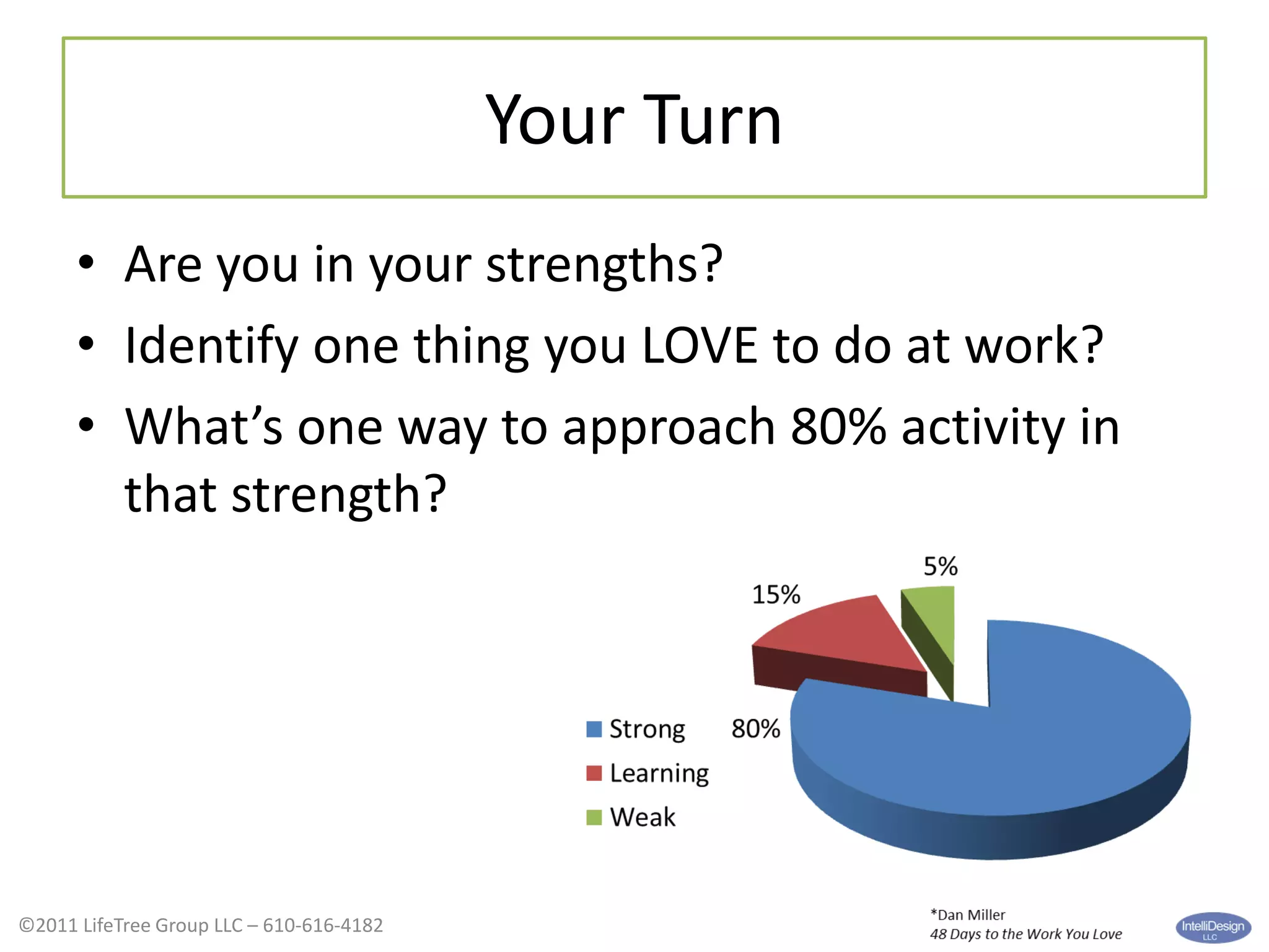Your TurnAre you in your strengths?Identify one thing you LOVE to do at work?What’s one way to approach 80% activity in that strength?