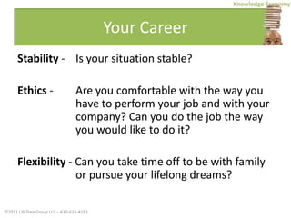 Your CareerStability - 	Is your situation stable?Ethics - 	Are you comfortable with the way you have to perform your job and with your company? Can you do the job the way you would like to do it?Flexibility - Can you take time off to be with family or pursue your lifelong dreams?