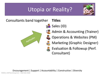 TitlesSales (ID)Admin & Accounting (Trainer)Operations & Websites (PM)Marketing (Graphic Designer)Evaluation & Followup (Perf. Consultant)Utopia or Reality?Consultants band togetherAptitudesEncouragement | Support | Accountability | Constructive | Diversity
