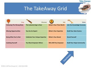 The TakeAway GridTakeAways