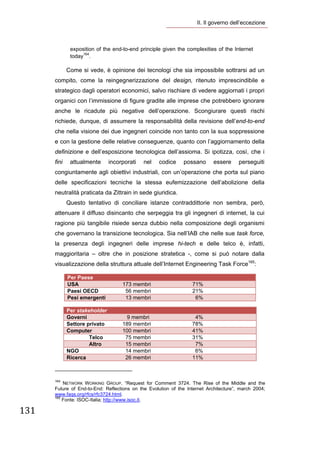 II. Il governo dell’eccezione 

        

                  exposition of the end-to-end principle given the complexities of the Internet
                  today164.

               Come si vede, è opinione dei tecnologi che sia impossibile sottrarsi ad un
       compito, come la reingegnerizzazione del design, ritenuto imprescindibile e
       strategico dagli operatori economici, salvo rischiare di vedere aggiornati i propri
       organici con l’immissione di figure gradite alle imprese che potrebbero ignorare
       anche le ricadute più negative dell’operazione. Scongiurare questi rischi
       richiede, dunque, di assumere la responsabilità della revisione dell’end-to-end
       che nella visione dei due ingegneri coincide non tanto con la sua soppressione
       e con la gestione delle relative conseguenze, quanto con l’aggiornamento della
       definizione e dell’esposizione tecnologica dell’assioma. Si ipotizza, così, che i
       fini       attualmente                  incorporati            nel   codice   possano    essere     perseguiti
       congiuntamente agli obiettivi industriali, con un’operazione che porta sul piano
       delle specificazioni tecniche la stessa eufemizzazione dell’abolizione della
       neutralità praticata da Zittrain in sede giuridica.
               Questo tentativo di conciliare istanze contraddittorie non sembra, però,
       attenuare il diffuso disincanto che serpeggia tra gli ingegneri di internet, la cui
       ragione più tangibile risiede senza dubbio nella composizione degli organismi
       che governano la transizione tecnologica. Sia nell’IAB che nelle sue task force,
       la presenza degli ingegneri delle imprese hi-tech e delle telco è, infatti,
       maggioritaria – oltre che in posizione stratetica -, come si può notare dalla
       visualizzazione della struttura attuale dell’Internet Engineering Task Force165:

                Per Paese
                USA                                       173 membri                   71%
                Paesi OECD                                 56 membri                   21%
                Pesi emergenti                             13 membri                    6%

               Per stakeholder
               Governi                                     9 membri                     4%
               Settore privato                            189 membri                   78%
               Computer                                   100 membri                   41%
                        Telco                              75 membri                   31%
                        Altro                              15 membri                    7%
               NGO                                         14 membri                    6%
               Ricerca                                     26 membri                   11%

                                                                   
       164
           NETWORK WORKING GROUP. “Request for Comment 3724. The Rise of the Middle and the
       Future of End-to-End: Reflections on the Evolution of the Internet Architecture”, march 2004;
       www.faqs.org/rfcs/rfc3724.html.
       165
           Fonte: ISOC-Italia; http://www.isoc.it.

131 
        
 