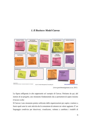 1. Il Business Model Canvas 
(www.growthmanagement.co.nz, 2011) 
La figura raffigurata in alto rappresenta un' esempio di ...