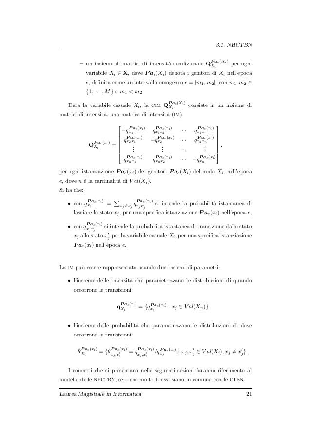 How to build bayesian network from data image