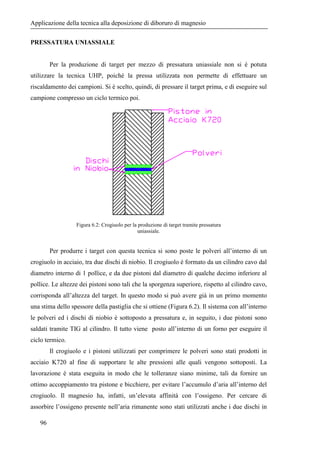 $$$4!64 
59 
0 100 200 300 400 
1,2 
1,1 
1,0 
0,9 
0,8 
0,7 
0,6 
0,5 
0,4 
0,3 
0,2 
0,1 
0,0 
Deposition Rate (μm/min) ...