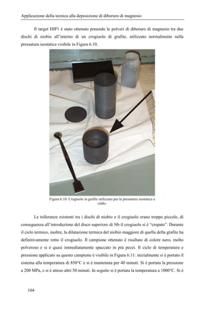 $$$4!64 
67 
0 100 200 300 400 
240 
220 
200 
180 
160 
140 
D(111) (Å) 
Tensione Bias (-V) 
I=60 A 
I=120 A 
I=180 A 
Fi...