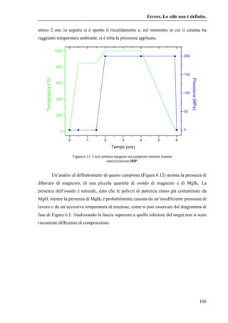 Taratura ed ottimizzazione della sorgente per arco 
+4+4# $$$( 
68 
Poiché si è verificato che esistono delle orientazioni...